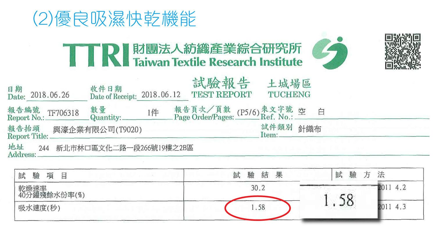 【親子裝穿搭】 夏日出遊穿著好選擇。WIWI涼感衣。迪士尼系列超可愛。親子裝。情侶裝。清涼舒服又吸睛 - 第17張圖 WIWI