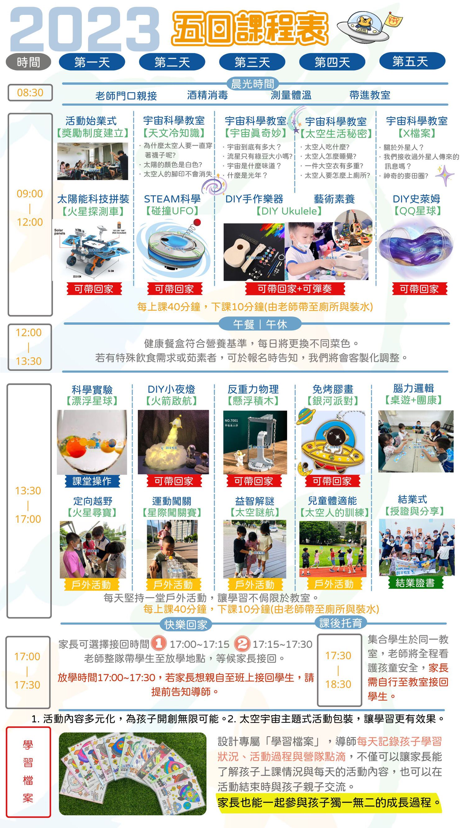【親子活動】2023台中HuHu瀚宇教育冬令營。STEAM科學/實驗/手作/藝術/體能/桌遊超好玩國小寒暑期營隊分享與參加心得。 - 第2張圖