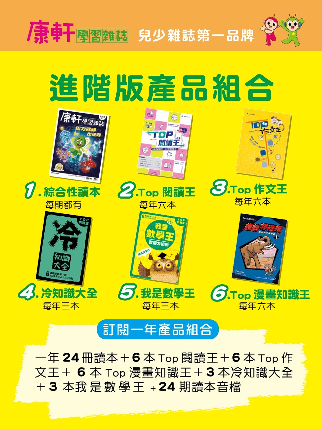 康軒學習雜誌週年慶團購開始囉!學前到初階訂閱6年多的心得分享。每個月固定閱讀吸收生活新知識。 - 第50張圖