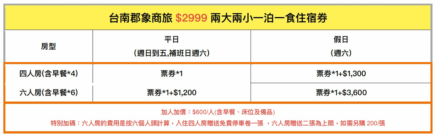 台南郡象商旅|台南中西區住宿推薦!免費停車。步行直達海安路、河樂廣場、國華街。吃喝玩樂超方便! - 第1張圖