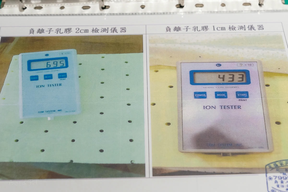 【生活】台中床墊-八鐘頭睡眠名床-豐原門市。台灣製床墊推薦。MIT工廠直營。無毒水性膠+360防塌陷設計。安心經得起檢驗! - 第22張圖