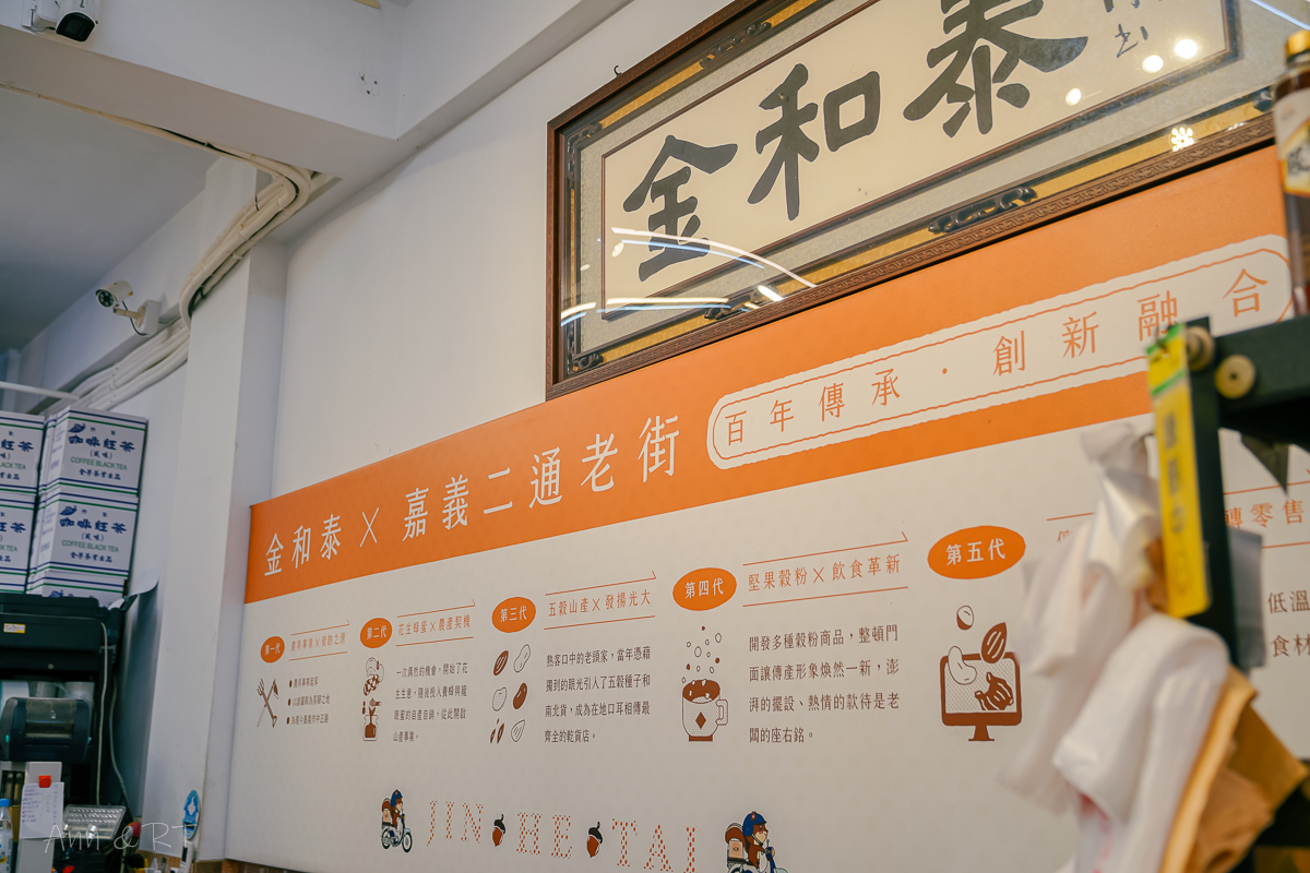 這嘉最好玩。深度嘉義遊程。二通商圈走讀深入在地故事。茶席體驗品味阿里山好茶! - 第21張圖